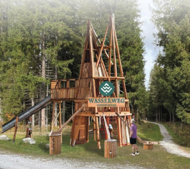 Das Tor zum Wasserweg